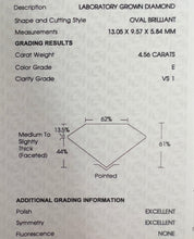 Load image into Gallery viewer, 4.56ct oval cut loose lab grown diamond E/VS1 with IGI report