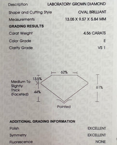 4.56ct oval cut loose lab grown diamond E/VS1 with IGI report